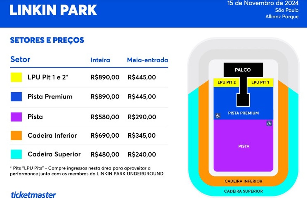 Preço para ver o show do Linkin Park em São Paulo pode chegar a mil