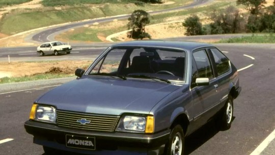 Qual a relação do Chevrolet Monza com o circuito italiano de Fórmula 1? Qual a relação do Chevrolet Monza com o circuito italiano de Fórmula 1?